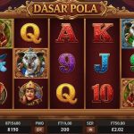 Logika slot, algoritma slot, cara kerja pola